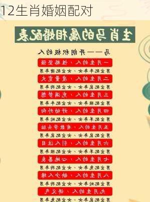 12生肖婚姻配对