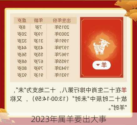 2023年属羊要出大事