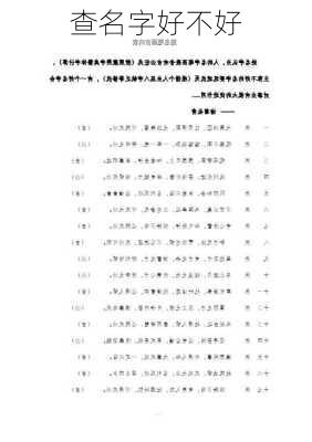 查名字好不好