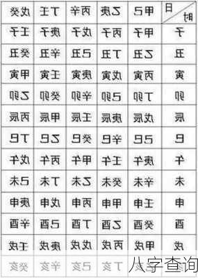 八字查询