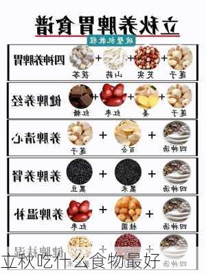 立秋吃什么食物最好