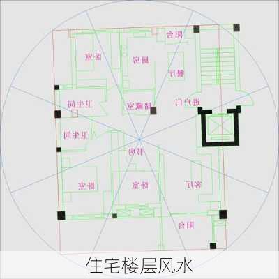 住宅楼层风水