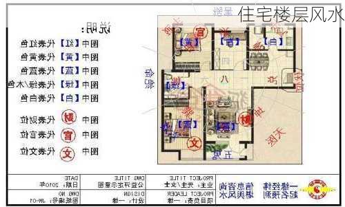 住宅楼层风水