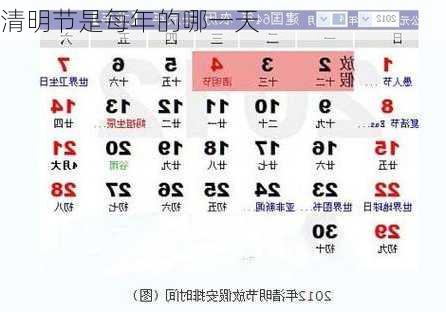 清明节是每年的哪一天