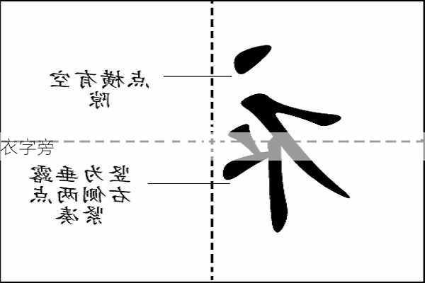 衣字旁