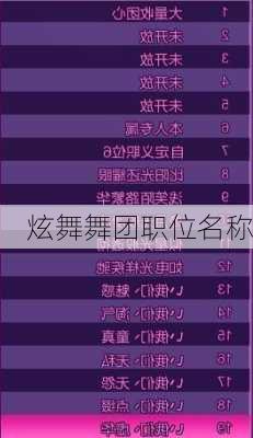 炫舞舞团职位名称