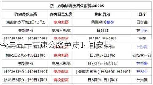 今年五一高速公路免费时间安排