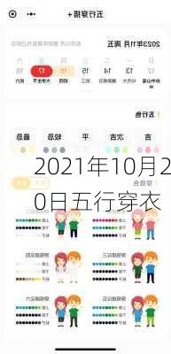 2021年10月20日五行穿衣