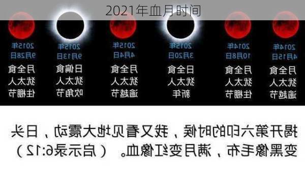 2021年血月时间