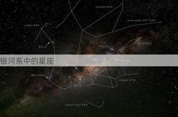 银河系中的星座