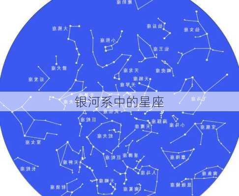 银河系中的星座