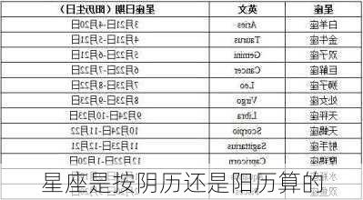 星座是按阴历还是阳历算的