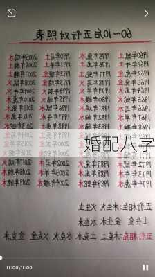 婚配八字