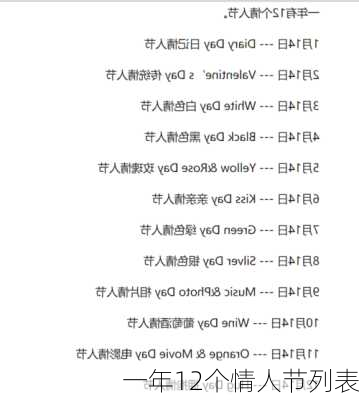 一年12个情人节列表