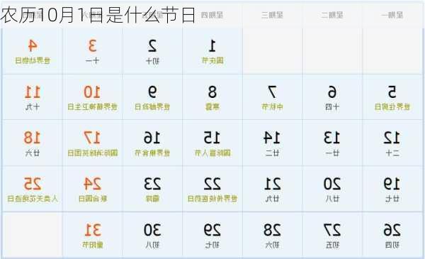 农历10月1日是什么节日