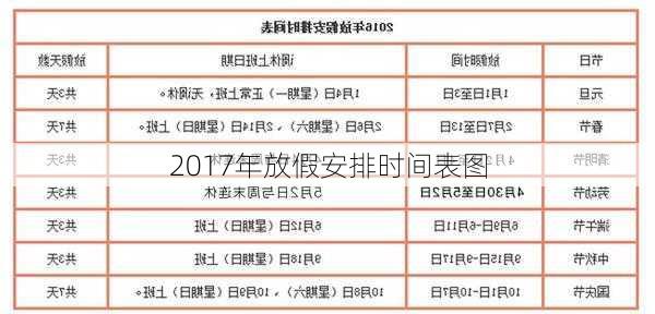 2017年放假安排时间表图