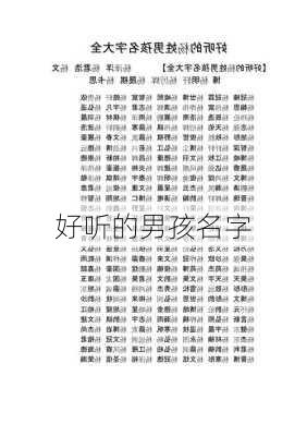 好听的男孩名字