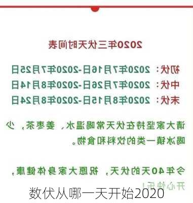 数伏从哪一天开始2020