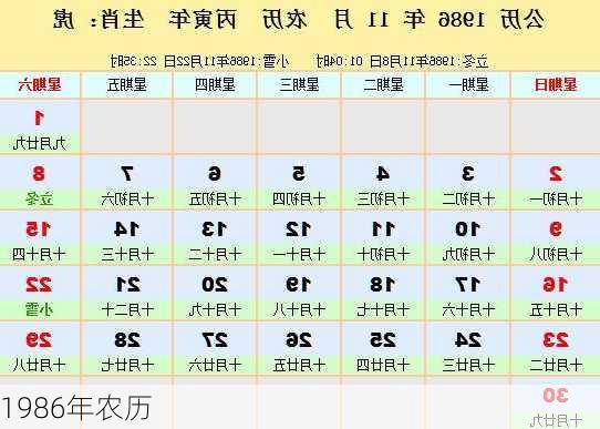 1986年农历