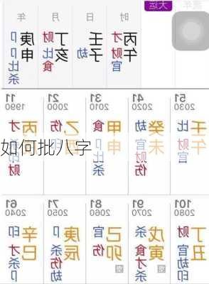 如何批八字