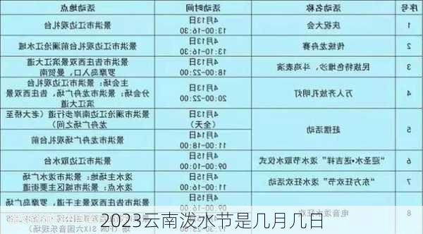 2023云南泼水节是几月几日