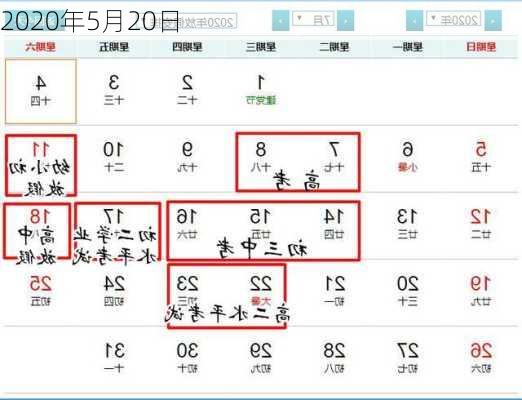 2020年5月20日