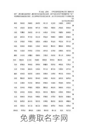 免费取名字网