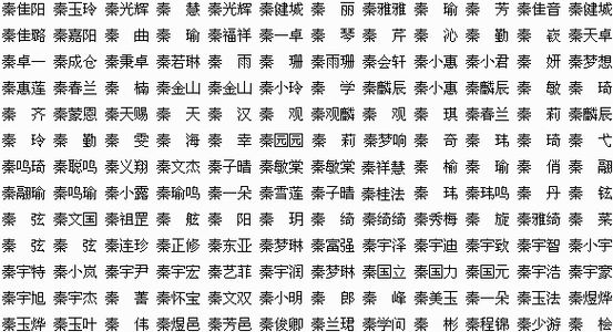 宝宝名字打分