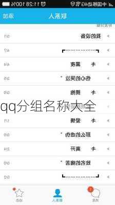 qq分组名称大全
