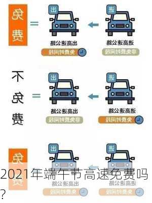 2021年端午节高速免费吗?