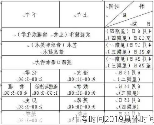 中考时间2019具体时间