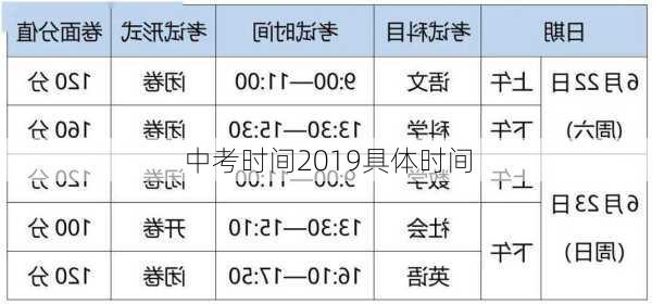 中考时间2019具体时间