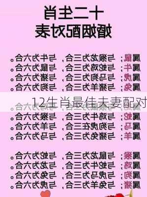 12生肖最佳夫妻配对