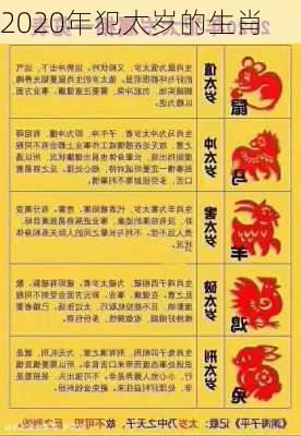 2020年犯太岁的生肖