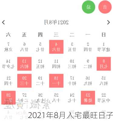 2021年8月入宅最旺日子