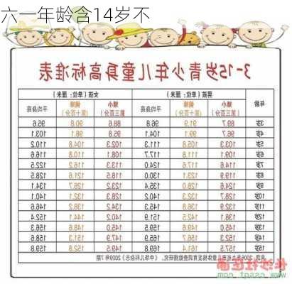 六一年龄含14岁不