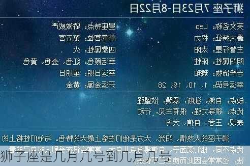 狮子座是几月几号到几月几号