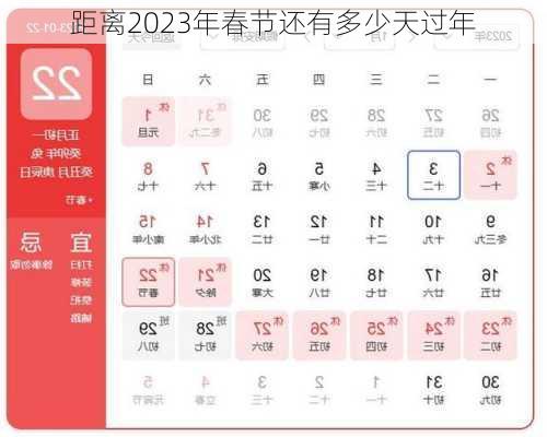 距离2023年春节还有多少天过年