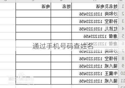 通过手机号码查姓名