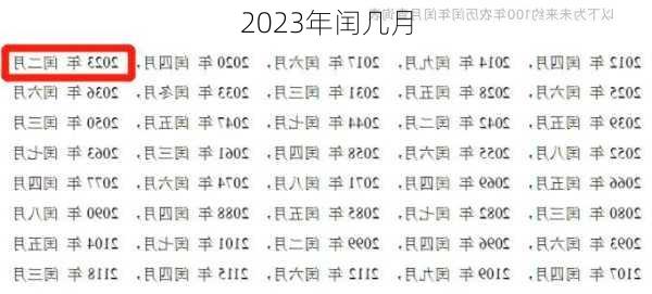 2023年闰几月