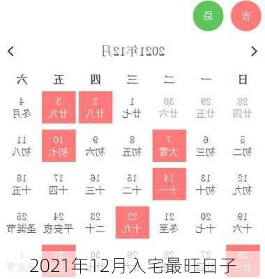 2021年12月入宅最旺日子