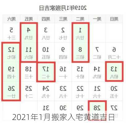 2021年1月搬家入宅黄道吉日