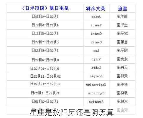 星座是按阳历还是阴历算
