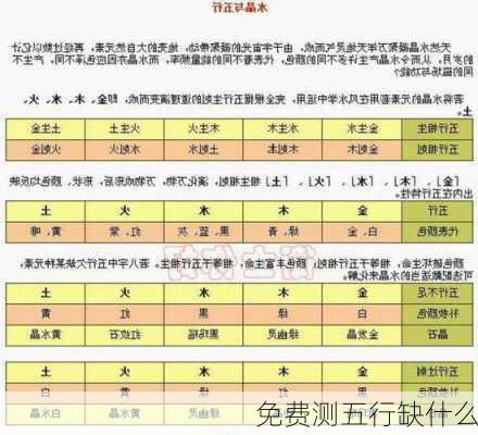 免费测五行缺什么