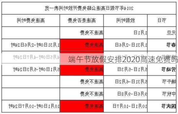 端午节放假安排2020高速免费吗