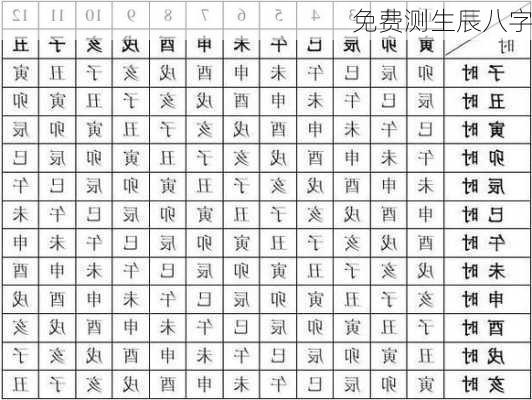 免费测生辰八字