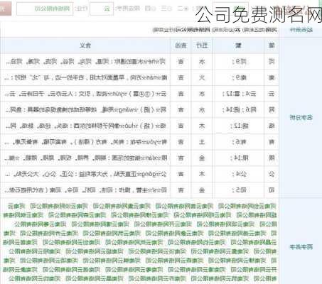 公司免费测名网