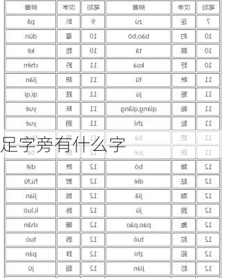 足字旁有什么字