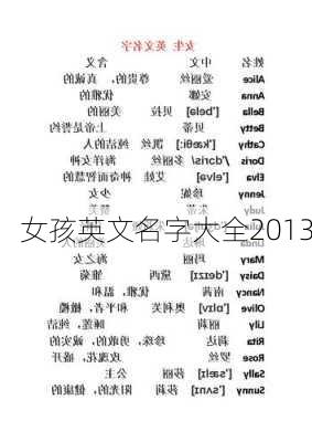 女孩英文名字大全2013