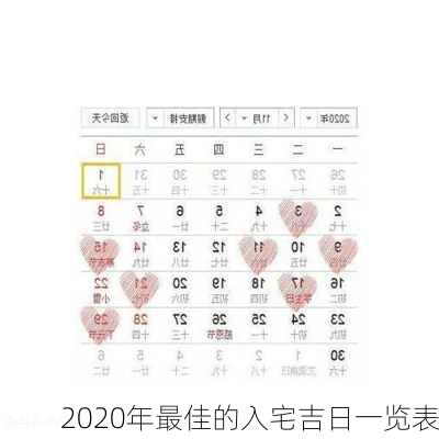 2020年最佳的入宅吉日一览表